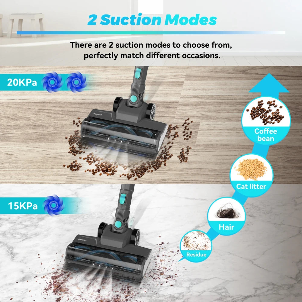 YISORA Cordless Upright Vacuum